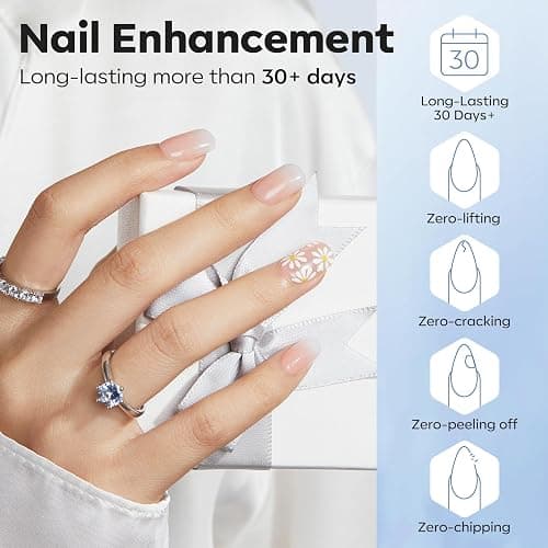 modelones Nail Thickening Solution, Dehydrator and Primer & Builder Nail Gel, 3Pcs Prep Dehydrate & Bond Primer Clear Gel Builder Polish Base Coat for Strengthener Apex Building, LED Lamp Cured 10ml thumbnail 7