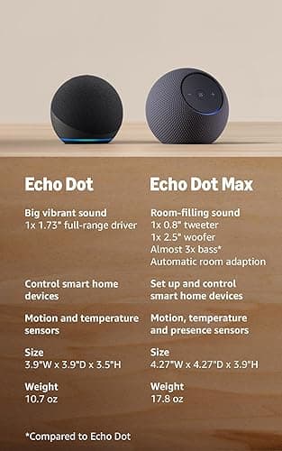Amazon Echo Dot (newest model) - Vibrant sounding speaker, Designed for Alexa+, Great for bedrooms, dining rooms and offices, Charcoal thumbnail 3