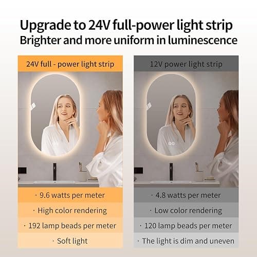 LAIYA 24V Full-Power Oval LED Bathroom Vanity Mirror, 33x20inch Frameless Backlit Mirror with Light, Smart Anti-Fog Waterproof Mirror with Memory Function Dimmable Lighted Mirror - 33"L x 20"W thumbnail 3