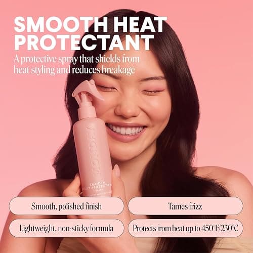 MONDAY HAIRCARE SMOOTH Heat Protectant with Keratin – 6 oz for a Smooth, Polished Finish(Pack of 2) thumbnail 2