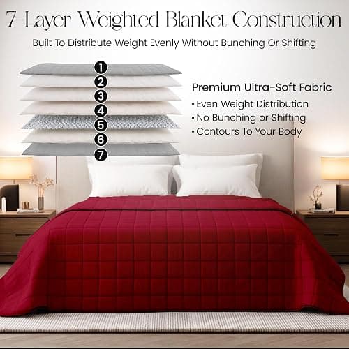 HomeSmart King Size Weighted Blanket 50 lbs - The Heaviest Weighted Blanket | Fits King and California King Beds, Ultra Soft Fabric, Evenly Distributed Weight, Machine Washable, Very Heavy Blanket thumbnail 5