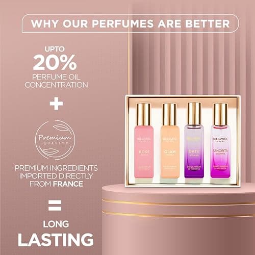 BellaVita Luxury Women's Perfume Gift Set (4x20ml) | Notes of Floral, Sweet, Spicey Red Fruit, Vanilla & Musk | DATE, SENORITA, GLAM & ROSE | French Parfum Collection Gift Set thumbnail 6