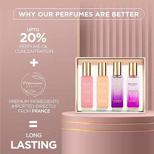 BellaVita Luxury Women's Perfume Gift Set (4x20ml) | Notes of Floral, Sweet, Spicey Red Fruit, Vanilla & Musk | DATE, SENORITA, GLAM & ROSE | French Parfum Collection Gift Set thumbnail 6