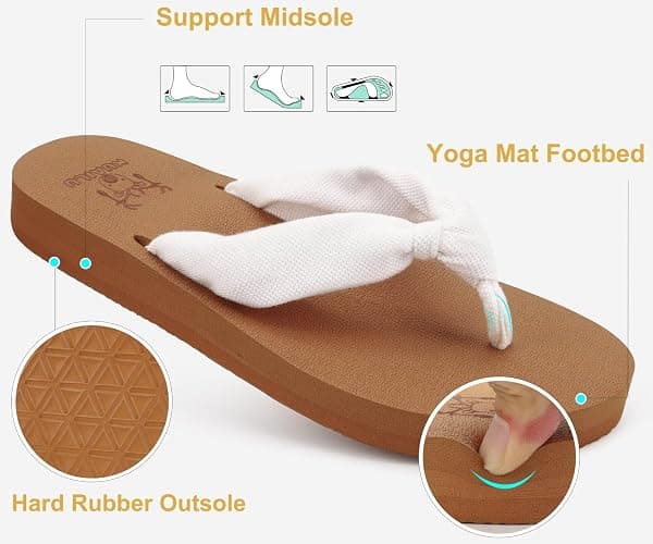 KuaiLu Flip Flops for Women with Arch Support Yoga Mat Comfortable Summer Beach Walking Thong Cushion Sandals Slip On Indoor Outdoor thumbnail 7