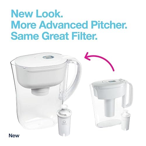 Brita Water Filter Pitcher for Tap and Drinking Water with 1 Standard Filter, Lasts 2 Months, 6-Cup Capacity, BPA Free, White thumbnail 2