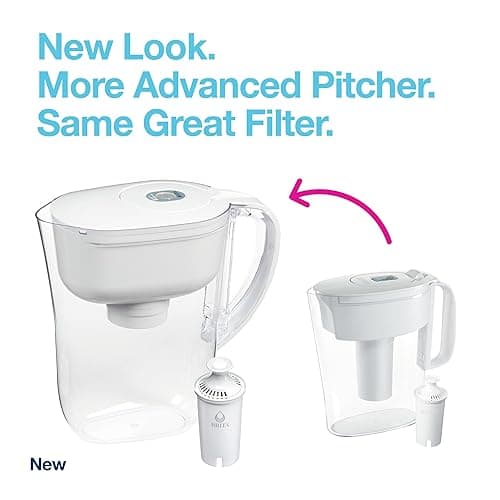 Brita Metro Water Filter Pitcher with SmartLight Change Indicator, BPA-Free, Replaces 1,800 Plastic Water Bottles a Year, Lasts Two Months, Includes 1 Filter, Small - 6-Cup Capacity, White - Standard - White thumbnail 2