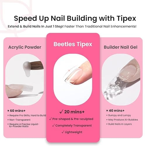 Beetles Tipex Gel Nail Kit Extra Short Square: 16 Sizes Instant Apex Nail Tips, 224 Pcs Pre-Building False Nail Tips with Tipex Nail Glue, Mini Nail Lamp-Thick Acrylic Nail Set thumbnail 6