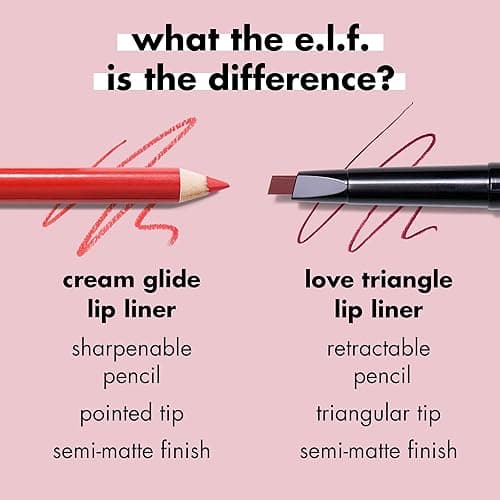 e.l.f. Cream Glide Lip Liner, Highly-Pigmented Pencil For Shaping & Sculpting Lips, Semi-Matte Finish, Vegan & Cruelty-Free, Mauve Aside thumbnail 5