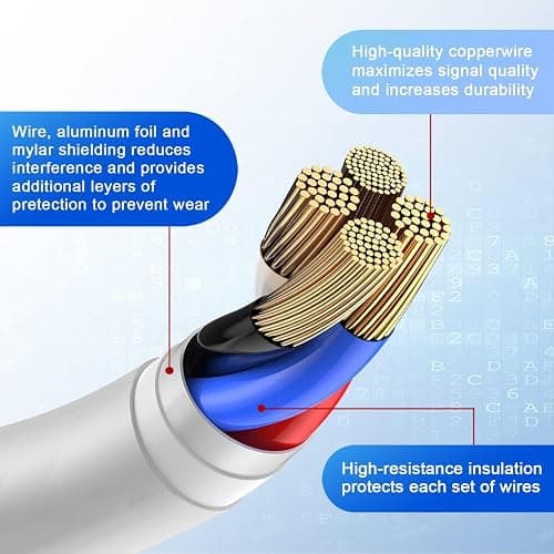USB C to Lightning Cable 3FT 2Pack [Apple MFi Certified], Power Delivery iPhone Cables Type C iPhone Charger Cord Fast Charging Compatible iPhone 14 13 12 11 Pro Max X XS XR 8 7 6s Plus SE thumbnail 3