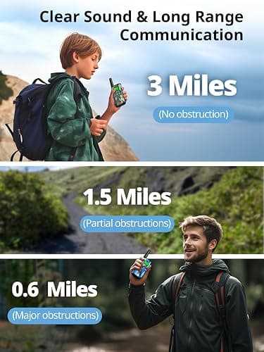 Inspireyes Walkie Talkies for Kids with Compass, Rechargeable Long Range 3 Pack, Kids Toys for Boys Girls Ages 3-12, 2 Way Radio Toy, Outdoor Toys, Camping Hiking Gear, Birthday Gifts for Kids thumbnail 2