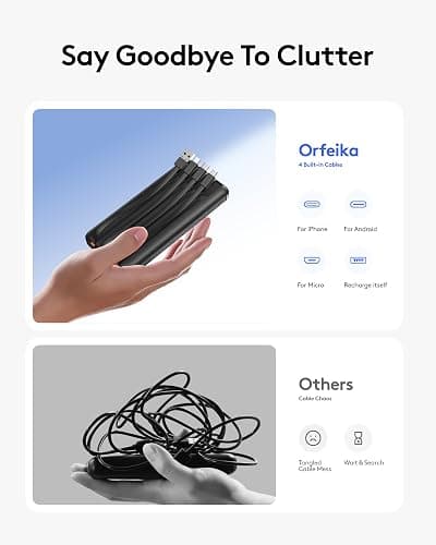 Orfeika Fast Charging Portable Charger Power Bank with Built-in 4 Cables | 10000mAh|Ultra-Slim&Light|Flight-Safe|Power 6 Devices at Once|22.5W|Battery Pack For iPhone,Samsung,Google|Travel Essentials thumbnail 3