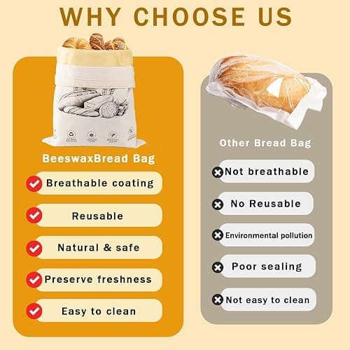 2-Pack Reusable Beeswax Bread Bags for Sourdough & Homemade Bread，Cotton Waxed Bags Keeps Fresh Longer(Navy Bloom) thumbnail 3