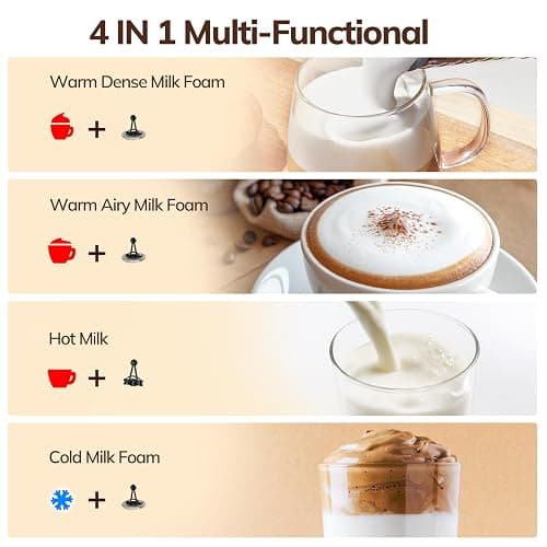 Morpilot Milchaufschäumer Elektrisch, Automatischer Milchaufschäumer 4 in 1, Geeignet für Heißen und Kalten Milchschaum Latte Cappuccino Macchiato -Weiß thumbnail 2
