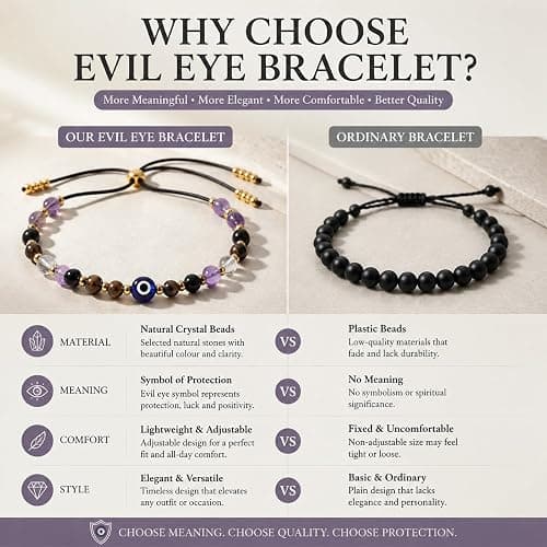 Evil Eye Bracelet, Adjustable Evil Eye Bracelet With 5 Natural Crystal Beads, Spiritual Protection Bracelet For Women And Men, Good Luck Stone Jewellery Gift With Meaning Card, Everyday Wear Meditatio thumbnail 6