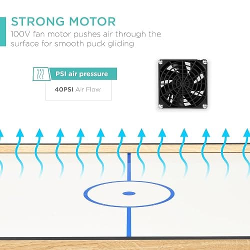 Best Choice Products 40in Portable Tabletop Air Hockey Arcade Table for Game Room w/ 100V Motor, Electric Fan, 2 Strikers, 2 Pucks thumbnail 4