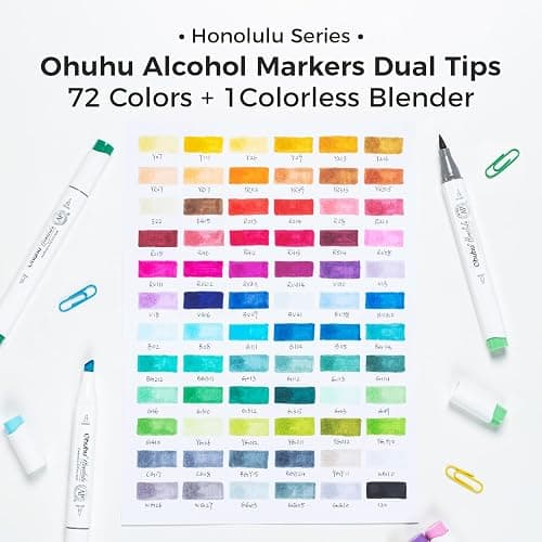 Ohuhu Alcohol Markers Brush Tip - AP Certificated Double Tipped Art Marker Set for Artist Adults Coloring Illustration- 72 Colors - Refillable - Chisel and Brush Dual Tips - Honolulu of Ohuhu Markers thumbnail 5