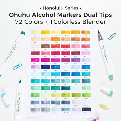 Ohuhu Alcohol Markers Brush Tip - AP Certificated Double Tipped Art Marker Set for Artist Adults Coloring Illustration- 72 Colors - Refillable - Chisel and Brush Dual Tips - Honolulu of Ohuhu Markers thumbnail 6