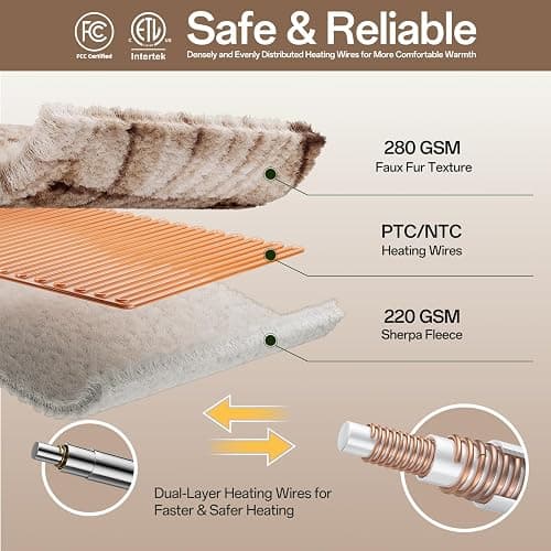 electric blanket  thumbnail 5