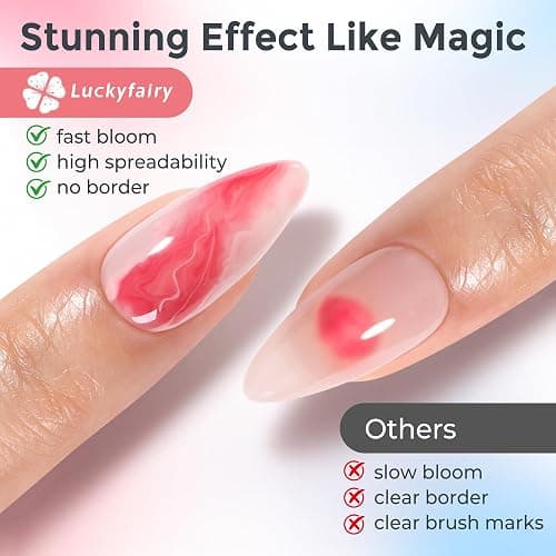 Luckyfairy Blooming Gel Nail Polish Clear: 15ml Nail Blooming Gel Uv Led Blossom Nail Art Accessories Stuff for Spreading Effects, Marble Watercolor Halloween Floral Print Nails Art Design Magic Gift thumbnail 7