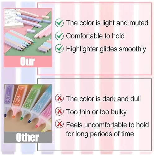 Utron 12pcs Bible Highlighters, Pastel Highlighter Set, No Bleed Bible Highlighters (12 Color) thumbnail 4
