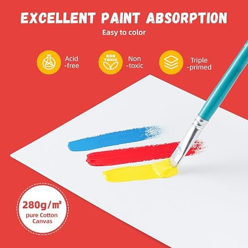 Simetufy 72 Pack 8 x 10 inch Canvas Boards for Painting Flat Canvas Panels | Bulk Value Pack for Classes and Parties 100% Cotton for Acrylics Paint thumbnail 4