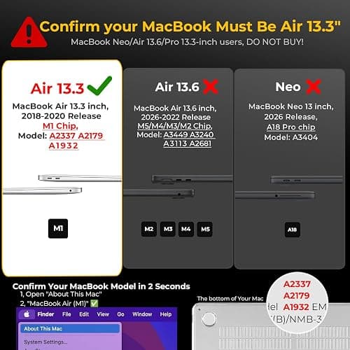 EooCoo Hard Case Compatible with MacBook Air 13.3 inch M1 Chip 2021-2018 with Retina Display, Air 13.3 inch Plastic Protective Case + Transparant Keyboard Cover + Screen Protector, Crystal Clear thumbnail 2