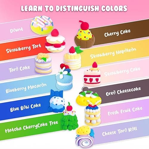 Air Dry Clay Kits for Kids - hittaty Cake Themed Model Magic Clay, 12 Boxes Molding Clay for Kids with Sculpting Tools and Tutorials, Safe, Soft & Non-Sticky DIY Arts and Crafts Gift for Boys & Girls thumbnail 5