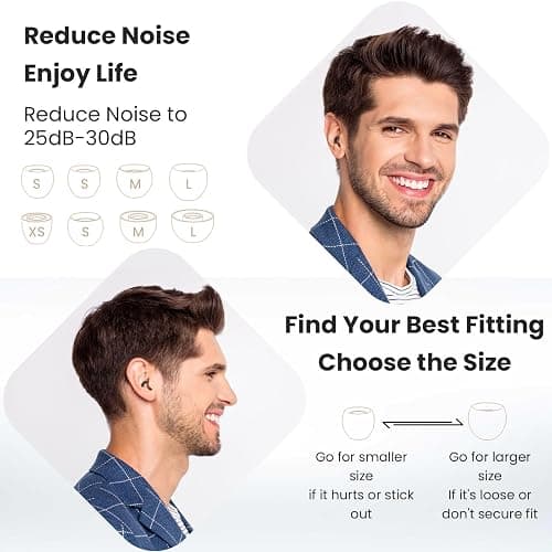 JUSTRVN Ear Plugs for Sleeping, 2 Pairs of Reusable Earplugs for Noise Reduction 25dB-30dB with 8 Ear Tips, Soft Hearing Protection Ear Plugs for Concert,Noise Sensitivity, Study & Work, Black thumbnail 6