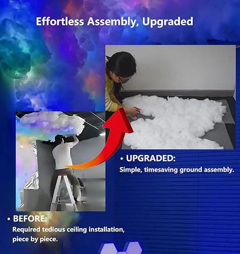 16.5 FT 3D Thundercloud LED Light, 2025 Upgraded Cloud Music Sync Multicolor Changing Strip Light, Atmosphere DIY Creative Thunder Cloud Lamp Wall Ceiling Light for Bedroom Gaming Room Party thumbnail 3