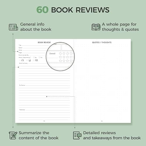 Verveorig Book Reading Journal with 60 Reviews, Reading Accessories & Bookish Gifts for Books Lovers & Readers Women, Hardcover Book Tracker Reading Log Journal, 5.7" x 8.3", Purple thumbnail 5