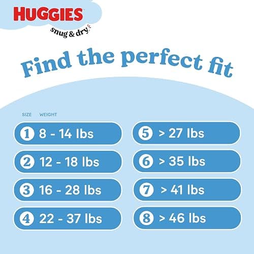 Huggies Size 1 Diapers, Snug & Dry Newborn Diapers, Size 1 (8-14 lbs), 44 Count, Packaging May Vary thumbnail 4