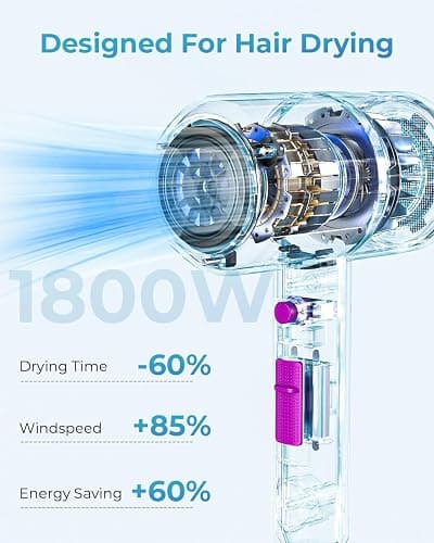 SHRATE Professional Ionic Hair Dryer with Diffuser & Nozzle | Low Noise | Compact Blow Dryer for Curly, Frizzy & All Hair Types | Gentle for Sensitive Hair | Design for Home, Travel, Women & Men thumbnail 2