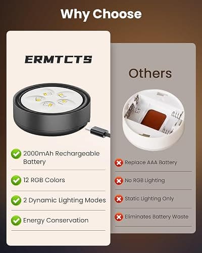 3 Pack Picture Lights for Wall,Wireless 2000mAh Rechargeable Magnetic LED Puck Lights with Remote,3 Color Temps and 12 RGB,Dimming & Timer,Art Frame Light for Painting Display,Photos,Wall Decor thumbnail 8