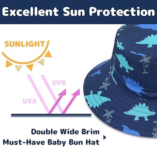 Baby Sun Hat Baby Boy Hats Toddler Hat UPF 50+ Bucket Hat for Baby Girls Infant Beach Hat with Wide Brim Kids Caps - 0-6 Months - Navy With Green Blue Dinosaurs thumbnail 5