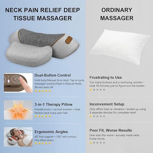 Lifiora 3-in-1 Neck Massager Pillow with Heat & Gentle Support, Deep Relaxation for Neck, Massage Pillow for Shoulder & Back, Ergonomic Pillow Design for Daily Comfort at Home or Office thumbnail 6