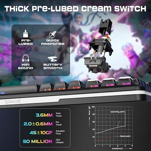 Redragon Wireless Mechanical Gaming Keyboard - Gasket-Mounted RGB Backlit, Custom Keys, 3-Mode(Bluetooth/2.4G/USB), Hot-Swap Pre-Lubed Switches, Screen & Control Knob - Cyber Mecha Style, Plasma Arc thumbnail 4