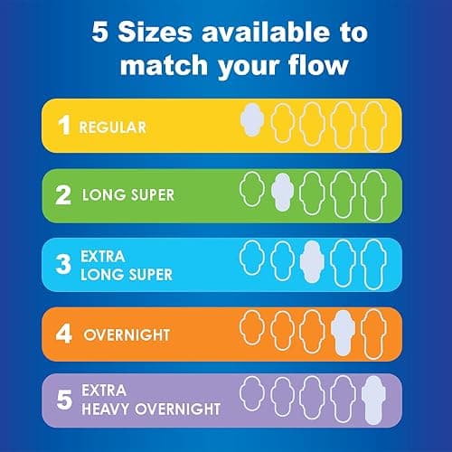Always Maxi Pads for Women, Pad without Wings, Regular Absorbency, Size 1, Unscented, 48 Count (Pack of 2) thumbnail 8