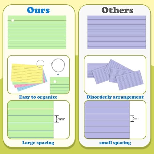 YAGUAO Colored Index Cards 3x5 Inch Heavyweight Flash Cards with Ring Lined Flashcards Note Cards for Studying School Supplies College, 200 Count thumbnail 5