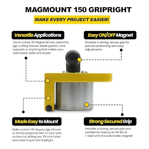 Magswitch MagMount 150 GripRight 90 Degree Switchable Magnet thumbnail 3
