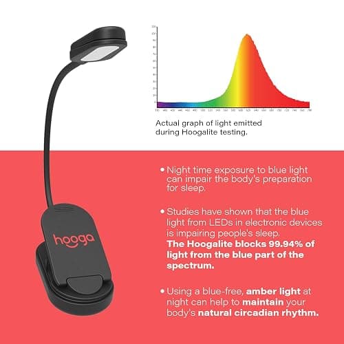 hooga Amber Book Light, Rechargeable Clip-On Blue Light Blocking LED Reading Light, 1600K Warm Eye Care for Bed, Students, Kids, Travel, Nursing, Studying thumbnail 5