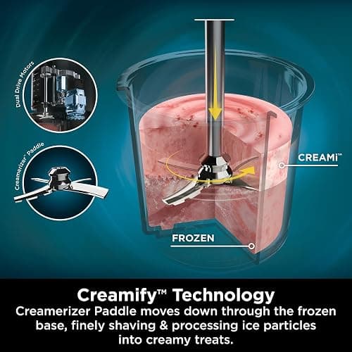 Ninja CREAMi Ice Cream Maker & Frozen Dessert Maker with 3 Tubs, 7 Programs, Makes Ice Cream, Gelato, Sorbet, Smoothie Bowl, Milkshakes and more, Black/Silver, Makes 1.4L of Ice Cream, NC300UK thumbnail 3