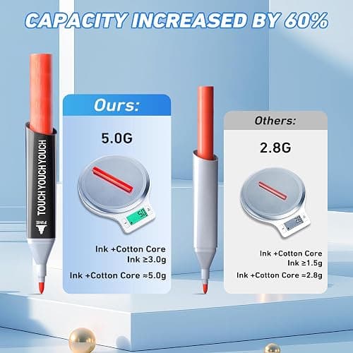 262 Colors Alcohol Markers,Art Markers for Kids and Adult Drawing Markers Dual Tip Coloring Painting Perfect for Kids Adult Gift thumbnail 4