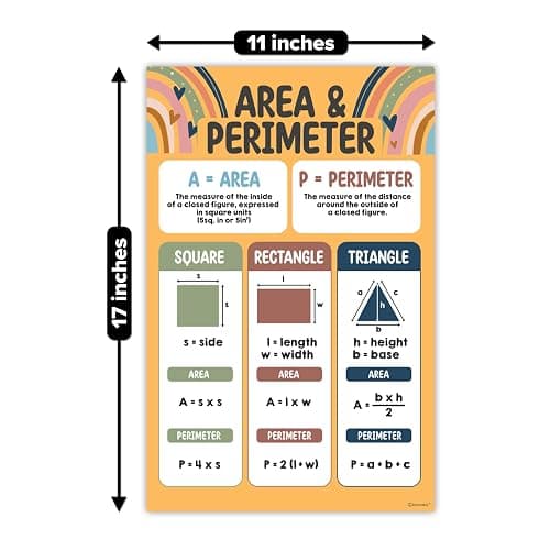 Decorably 20 Boho Rainbow Math Posters for Elementary School, 11x17in | Boho rainbow classroom decor, matte-laminated math posters for 2nd to 5th grade bulletin boards, hallways, and homeschool thumbnail 10