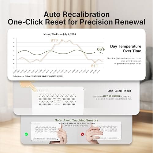 Air Quality Monitor Indoor 7" Display 9 AQI+7 AQI Alerts, CO2 Monitor Air Quality Tester for CO2, TVOC, PM2.5 PM1.0 PM10, HCHO Temperature Humidity AQI & Time Air Quality Meter for Home thumbnail 5