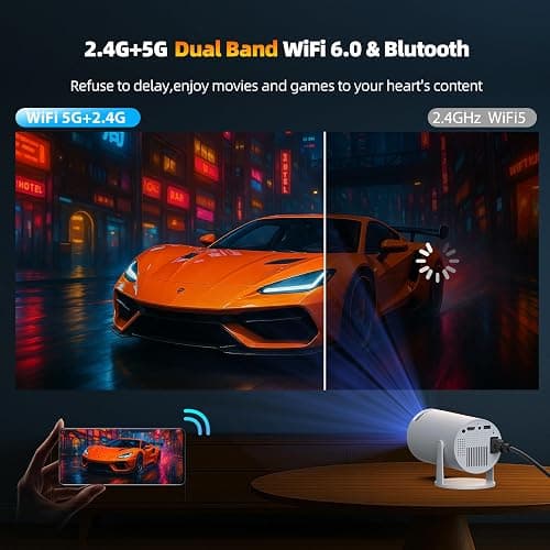 Projector with WiFi and Bluetooth, Mini Projector, 4K 1080P Support Portable Wireless Movie Projectors 220° Rotatable 130'' Screen Auto Keystone Compatible with HDMI/iPhone/TV Stick for Bedroom Indoor thumbnail 4