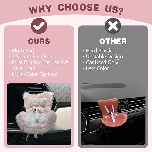 SwiftServ Doll Car Seat for 17cm Dolls with Air Vent Clip and Desktop Stand, Cute and Functional Car Ornament for Blind Box Doll Fans, Collectors (Strawberry Ice Cream) thumbnail 6