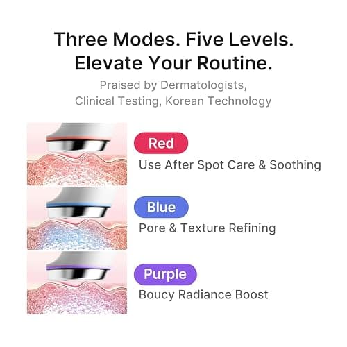 medicube Mini Booster Pro Plus | Facial Device for Radiant, Calming, and Bouncy-Looking Skin | Red, Blue, Purple 3-Mode | Portable Korean Skincare Device, At Home Care | Pink thumbnail 3