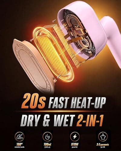 Steamer for Clothes, Handheld Portable Iron Steamer, 2-in-1 Dry & Steam, 180° Rotatable Handle, 20s Fast Heat-Up, 970W Travel Steamer for Home & Travel, 120V Only thumbnail 2