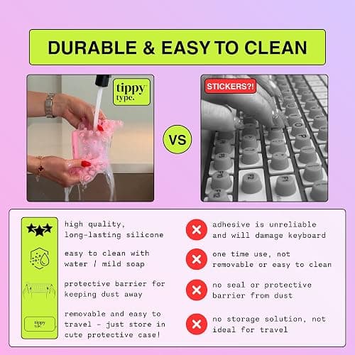 TIPPY TYPE Raised Keyboard Cover for Long Nails - Fits MacBook Pro & Air, iPad 13", & Magic Keyboard (No Numpad) -Silicone -The Original -Comfortable Typing, Quiet, Nail Protection (Milky White) thumbnail 7