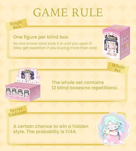Rolife Nanci Blind Box-Fantasy Museum Series, 1PC Random Action Figure Box, Popular Collectible Toy Cute Action Figure, Creative Gifts for Birthday/Christmas Holiday thumbnail 5